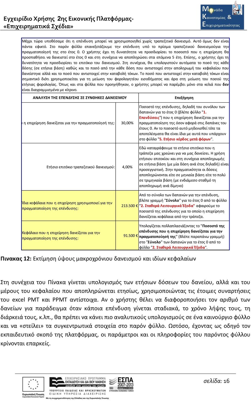 Ο χρήστης έχει τη δυνατότητα να προσδιορίσει το ποσοστό που η επιχείρηση θα προσπαθήσει να δανειστεί στο έτος 0 και στη συνέχεια να αποπληρώσει στα επόμενα 5 έτη.