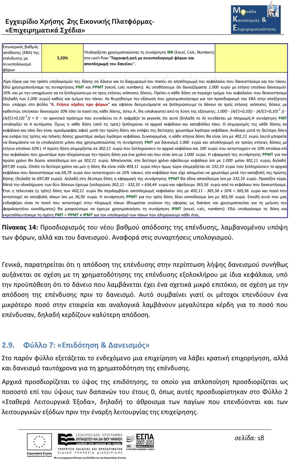 Εδώ χρησιμοποιήσαμε τις συναρτήσεις PMT και PPMT (excel, calc numbers). Ας υποθέσουμε ότι δανειζόμαστε 1.