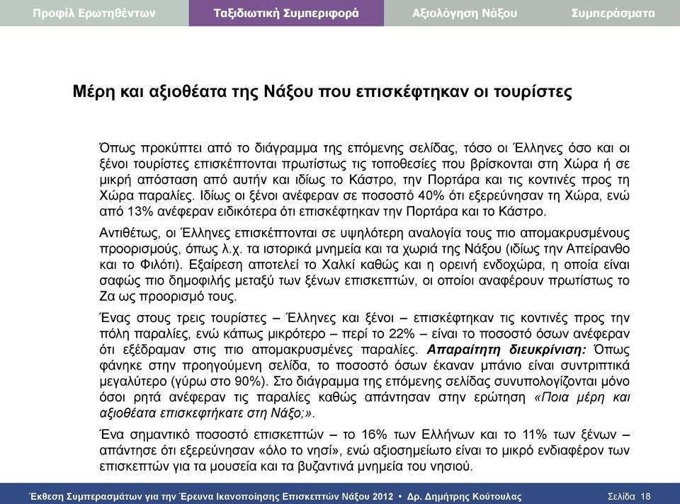 Ιδίως οι ξένοι ανέφεραν σε ποσοστό 40% ότι εξερεύνησαν τη Χώρα, ενώ από 13% ανέφεραν ειδικότερα ότι επισκέφτηκαν την Πορτάρα και το Κάστρο.