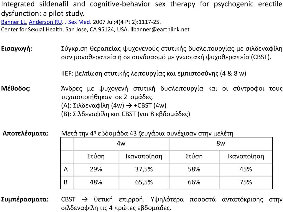 net Εισαγωγή: Σύγκριση θεραπείας ψυχογενούς στυτικής δυσλειτουργίας με σιλδεναφίλη σαν μονοθεραπεία ή σε συνδυασμό με γνωσιακή ψυχοθεραπεία (CBST).