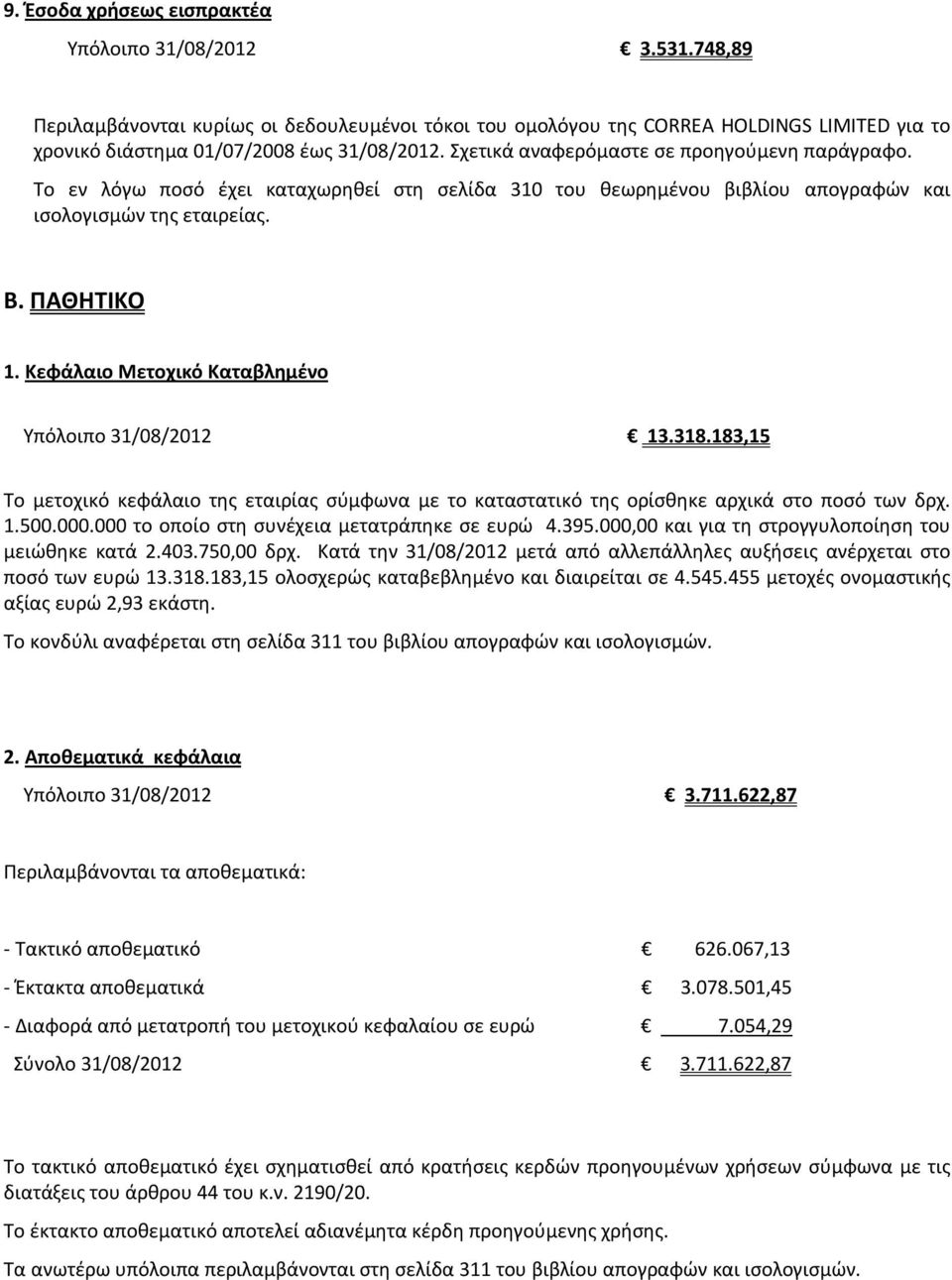 Κεφάλαιο Μετοχικό Καταβλημένο Υπόλοιπο 31/08/2012 13.318.183,15 Το μετοχικό κεφάλαιο της εταιρίας σύμφωνα με το καταστατικό της ορίσθηκε αρχικά στο ποσό των δρχ. 1.500.000.