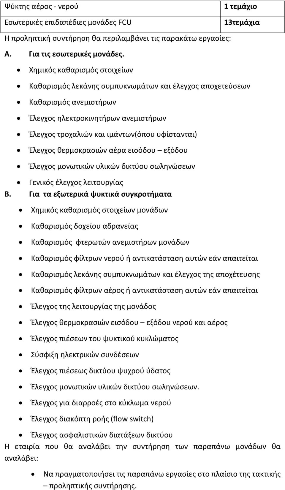 Έλεγχος θερμοκρασιών αέρα εισόδου εξόδου Έλεγχος μονωτικών υλικών δικτύου σωληνώσεων Γενικός έλεγχος λειτουργίας Β.