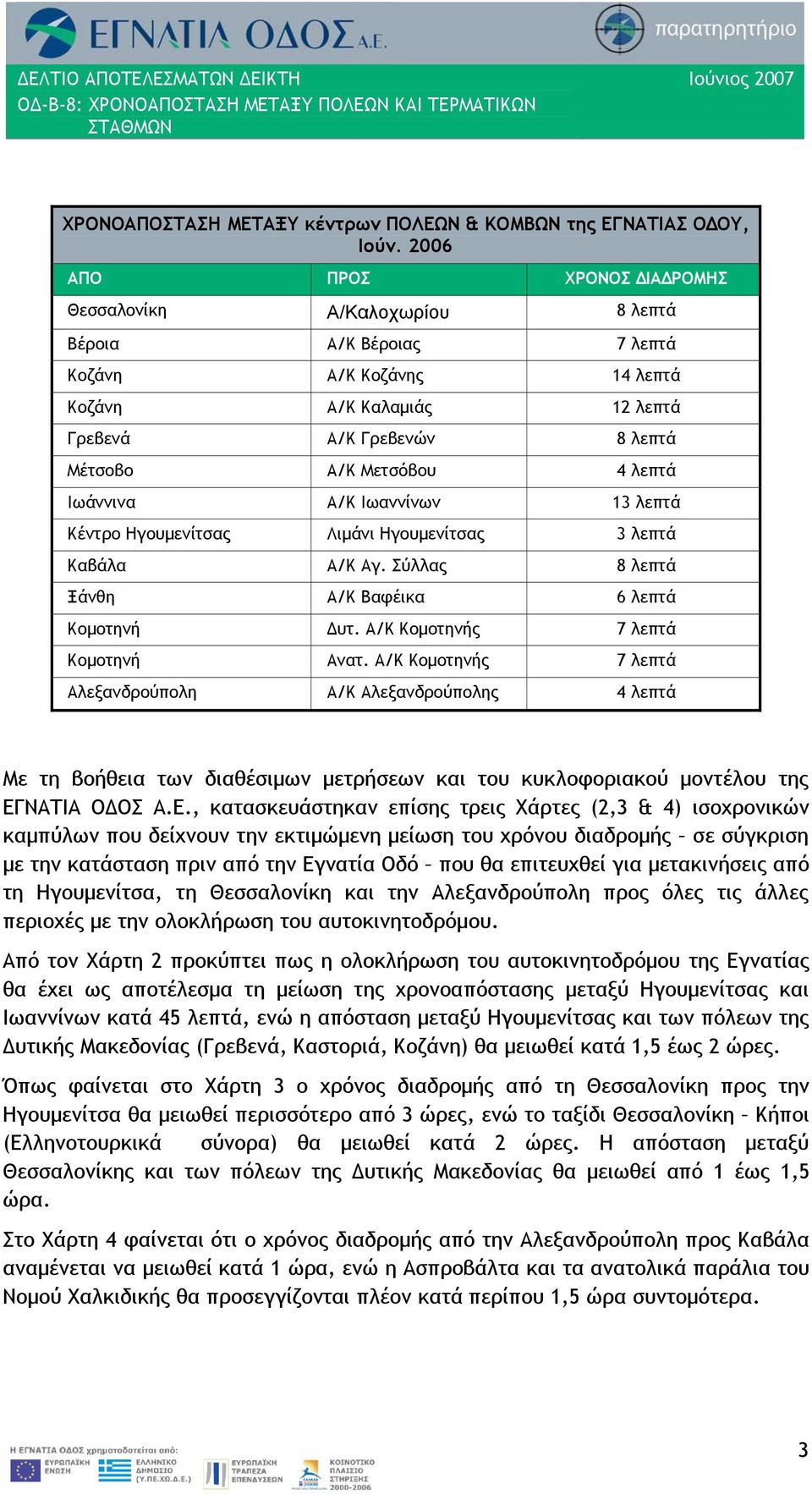 Ιωαννίνων 13 λεπτά Κέντρο Ηγουμενίτσας Λιμάνι Ηγουμενίτσας 3 λεπτά Καβάλα Α/Κ Αγ. Σύλλας 8 λεπτά Ξάνθη Α/Κ Βαφέικα 6 λεπτά Κομοτηνή Δυτ. Α/Κ Κομοτηνής 7 λεπτά Κομοτηνή Ανατ.