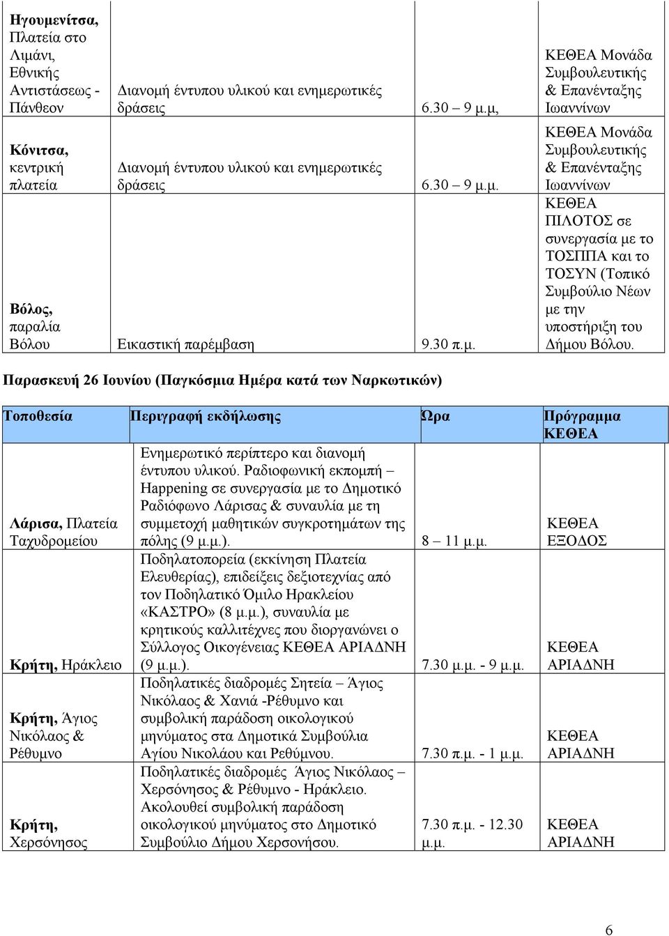 Μονάδα Συμβουλευτικής & Επανένταξης Ιωαννίνων Μονάδα Συμβουλευτικής & Επανένταξης Ιωαννίνων ΠΙΛΟΤΟΣ σε συνεργασία με το ΤΟΣΠΠΑ και το ΤΟΣΥΝ (Τοπικό Συμβούλιο Νέων με την υποστήριξη του Δήμου Βόλου.