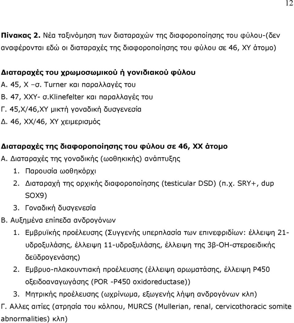 Turner και παραλλαγές του Β. 47, ΧΧΥ- σ.klinefelter και παραλλαγές του Γ. 45,Χ/46,ΧΥ μικτή γοναδική δυσγενεσία Δ. 46, ΧΧ/46, ΧΥ χειμερισμός Διαταραχές της διαφοροποίησης του φύλου σε 46, ΧΧ άτομο Α.