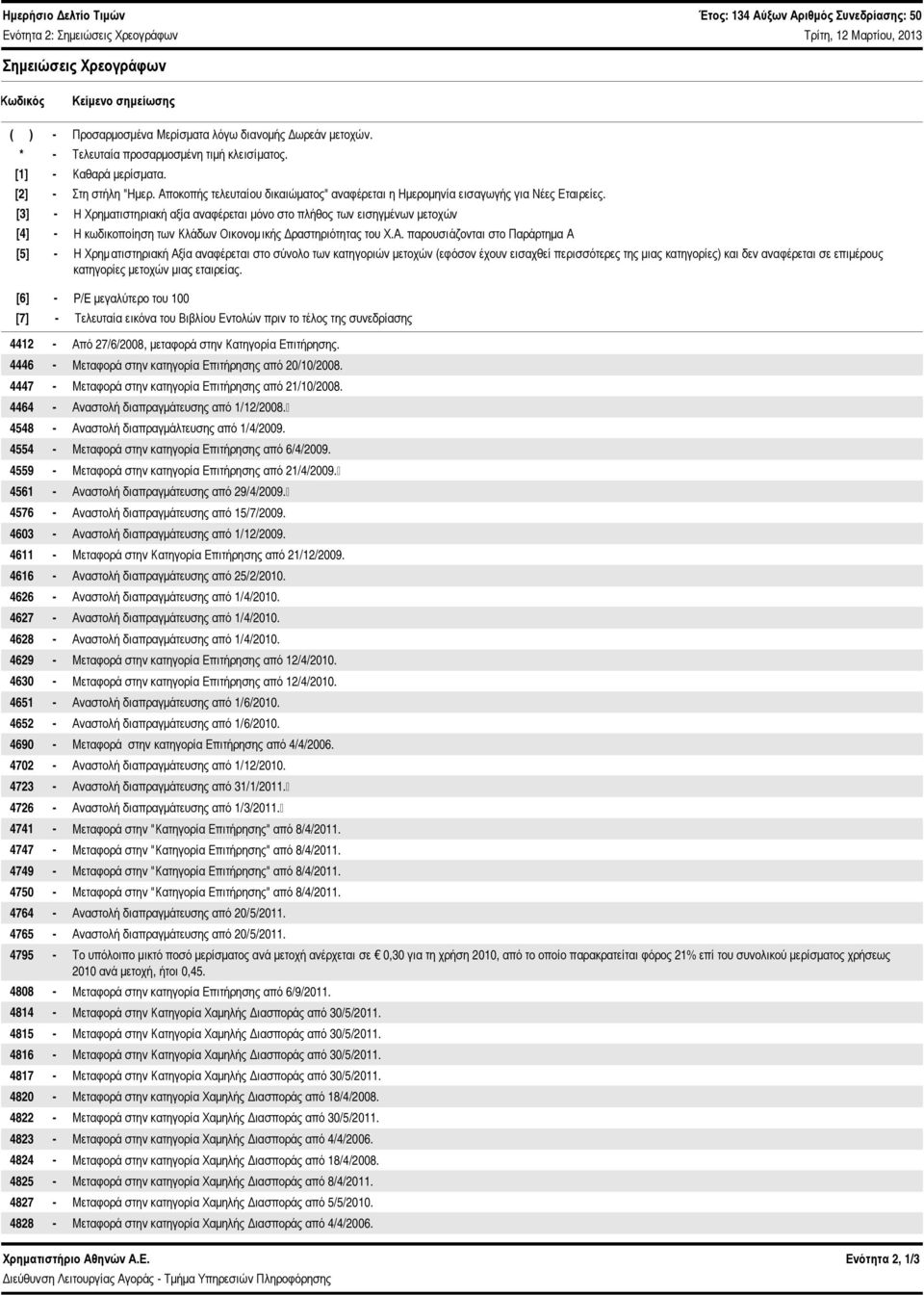 [3] - Η Χρηματιστηριακή αξία αναφέρεται μόνο στο πλήθος των εισηγμένων μετοχών [4] - Η κωδικοποίηση των Κλάδων Οικονοµικής Δραστηριότητας του Χ.Α.