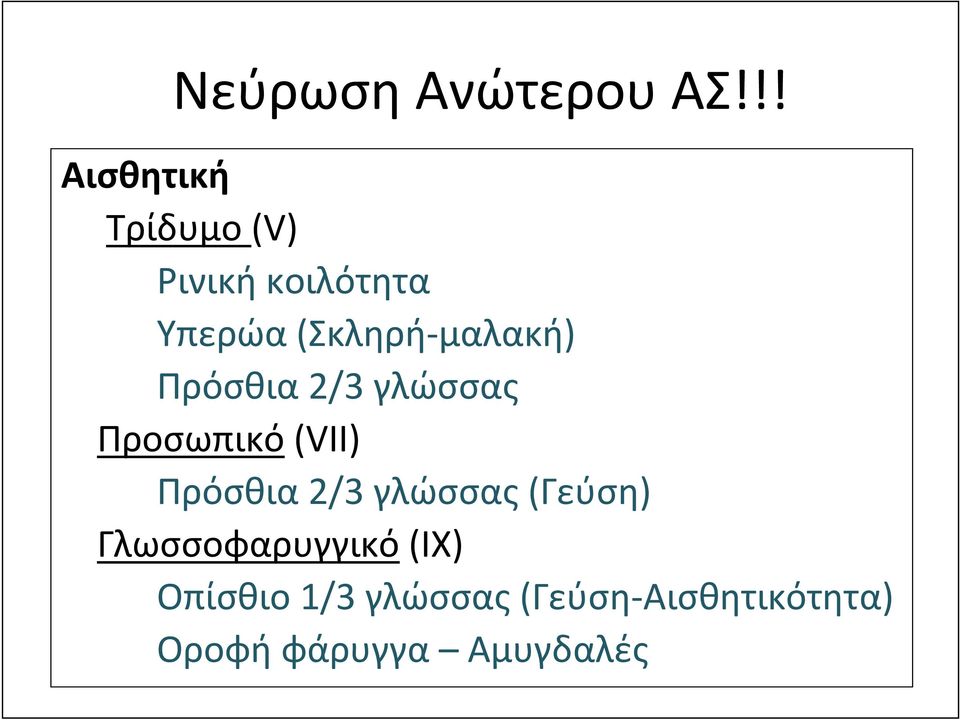 Υπερώα(Σκληρή-μαλακή) Πρόσθια 2/3 γλώσσας Προσωπικό(VII)