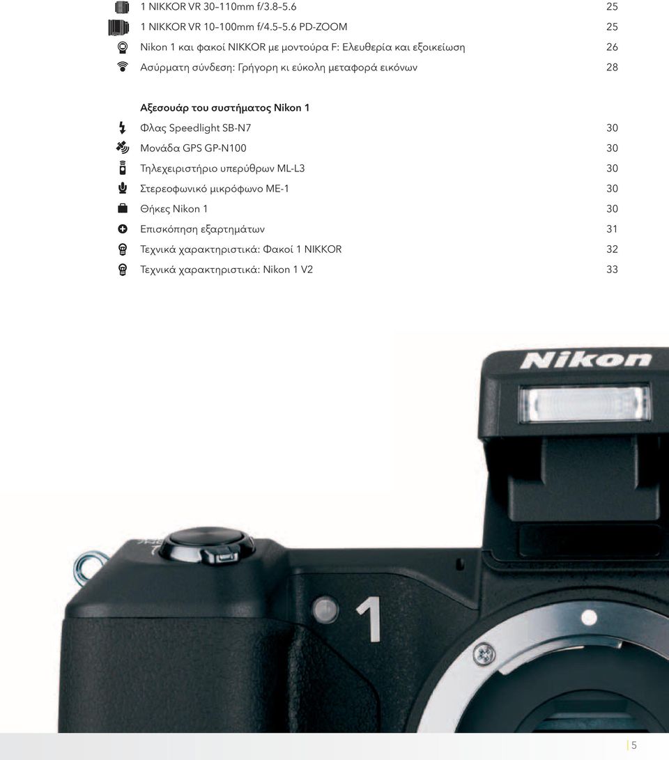 μεταφορά εικόνων 28 Αξεσουάρ του συστήματος Nikon 1 Φλας Speedlight SB-N7 30 Μονάδα GPS GP-Ν100 30 Τηλεχειριστήριο