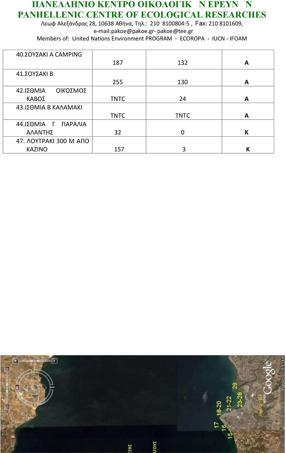 : 2 4-5, Fax: 2 81609, Members of: United Nations Environment PROGRM - ECOROP - IUCN - IFOM.