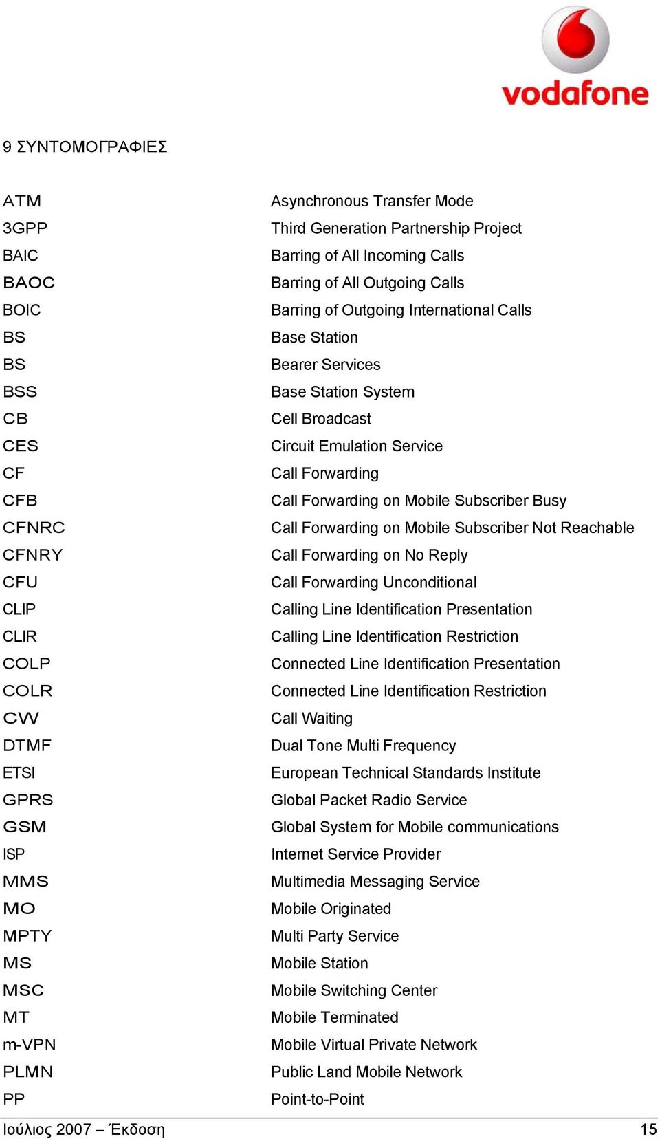 on Mobile Subscriber Not Reachable CFNRΥ Call Forwarding on No Reply CFU Call Forwarding Unconditional CLIP Calling Line Identification Presentation CLIR Calling Line Identification Restriction COLP