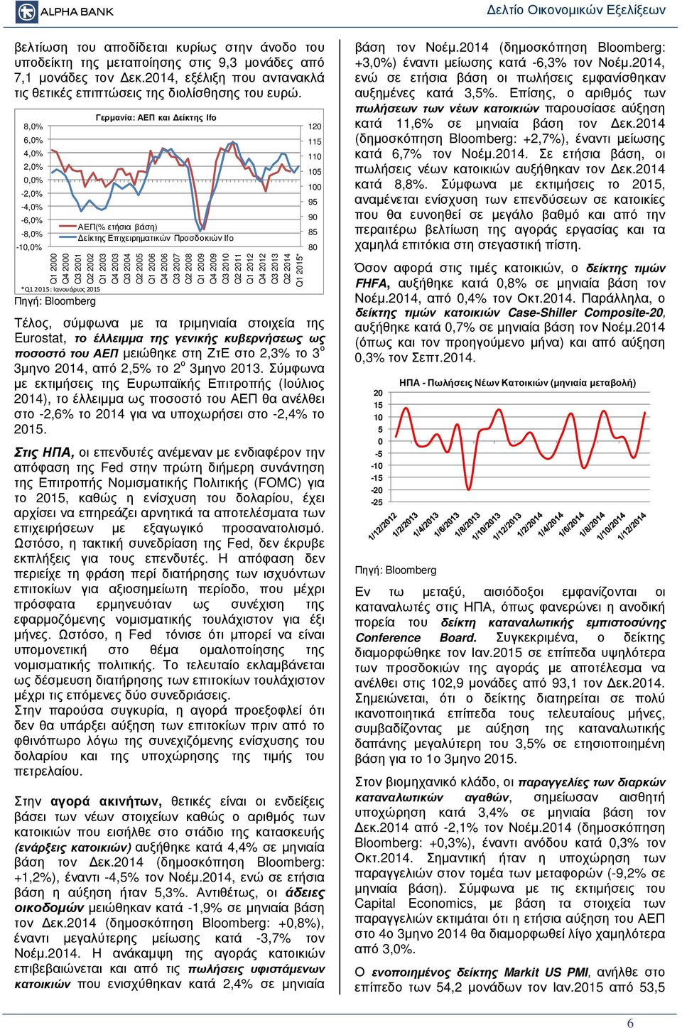 Q3 2013 Q2 2014 Q1 2015* *Q1 2015: Ιανουάριος 2015 Πηγή: Bloomberg Γερµανία: ΑΕΠ και είκτης Ifo ΑΕΠ(% ετήσια βάση) είκτης Επιχειρηµατικών Προσδοκιών Ifo Τέλος, σύµφωνα µε τα τριµηνιαία στοιχεία της