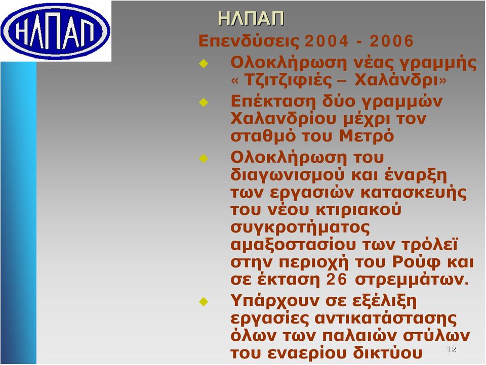 κατασκευής του νέου κτιριακού συγκροτήματος αμαξοστασίου των τρόλεϊ στην περιοχή του Ρούφ και σε