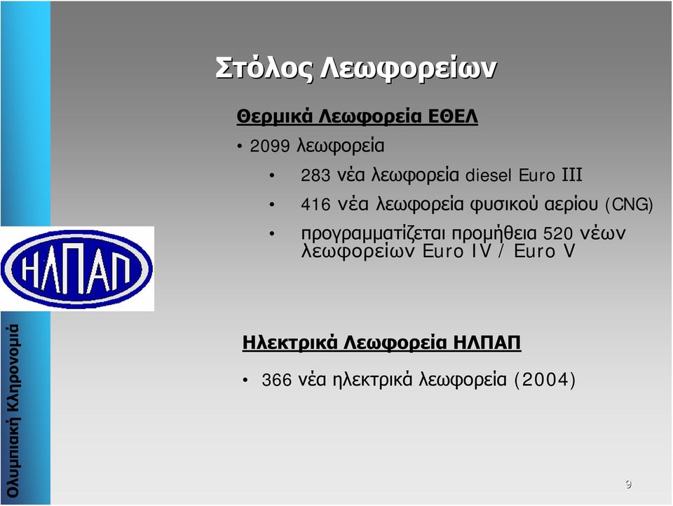 προγραμματίζεται προμήθεια 520 νέων λεωφορείων Euro IV / Euro V