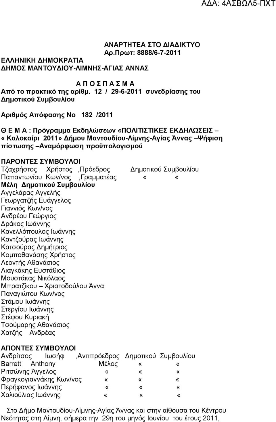 πίστωσης Αναμόρφωση προϋπολογισμού ΠΑΡΟΝΤΕΣ ΣΥΜΒΟΥΛΟΙ Τζαχρήστος Χρήστος,Πρόεδρος Δημοτικού Συμβουλίου Παπαντωνίου Κων/νος,Γραμματέας ««Μέλη Δημοτικού Συμβουλίου Αγγελάρας Αγγελής Γεωργατζής