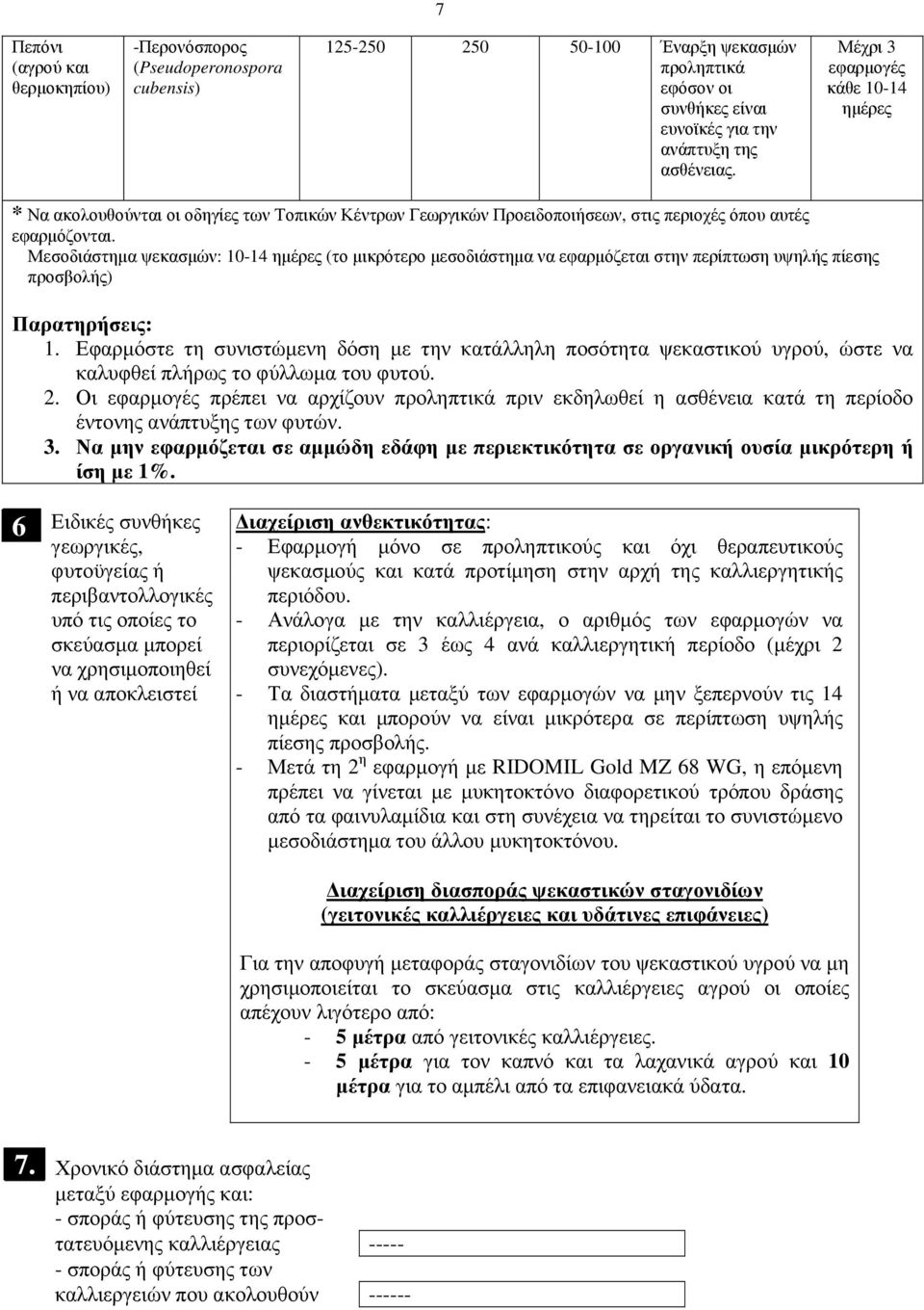 Μεσοδιάστηµα ψεκασµών: 10-14 ηµέρες (το µικρότερο µεσοδιάστηµα να εφαρµόζεται στην περίπτωση υψηλής πίεσης προσβολής) Παρατηρήσεις: 1.