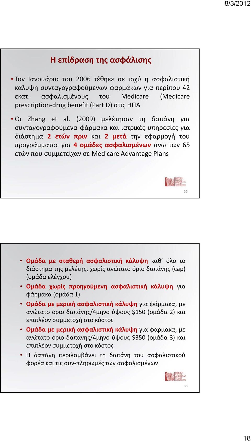 (2009) μελέτησαν τη δαπάνη για συνταγογραφούμενα φάρμακα και ιατρικές υπηρεσίες για διάστημα 2 ετών πριν και 2 μετά την εφαρμογή του προγράμματος για 4 ομάδες ασφαλισμένων άνω των 65 ετών που