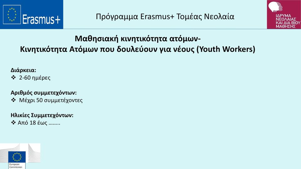 Διάρκεια: 2-60 ημέρες Αριθμός συμμετεχόντων: