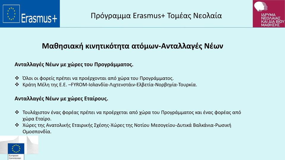 Ε. FYROM-Ισλανδία-Λιχτενστάιν-Ελβετία-Νορβηγία-Τουρκία. Ανταλλαγές Νέων με χώρες Εταίρους.
