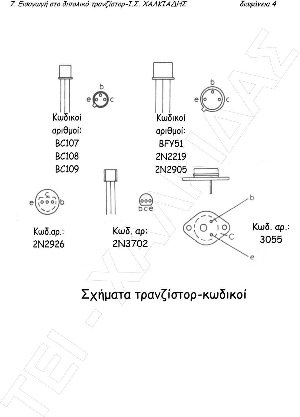 αρ: 2N3702 Κωδικοί αριθµοί: BFY51 2N2219 2N2905