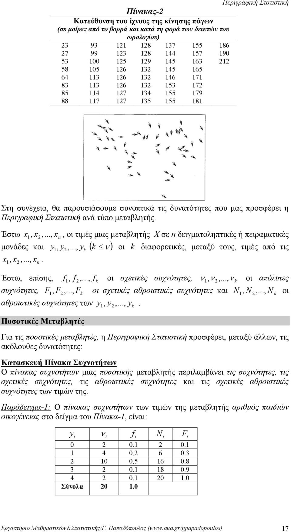 ή πειραματικές k οι k διαφορετικές, μεταξύ τους, τιμές από τις, x, x μονάδες και y, y,, y ( k ν ) x, Έστω, επίσης, f, f,, f k οι σχετικές συχνότητες, ν, ν,, ν k οι απόλυτες συχνότητες, F, F,, Fk οι