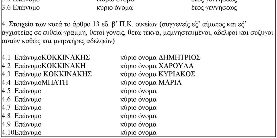 οικείων (συγγενείς εξ αίματος και εξ αγχιστείας σε ευθεία γραμμή, θετοί γονείς, θετά τέκνα, μεμνηστευμένοι, αδελφοί και σύζυγοι αυτών καθώς και