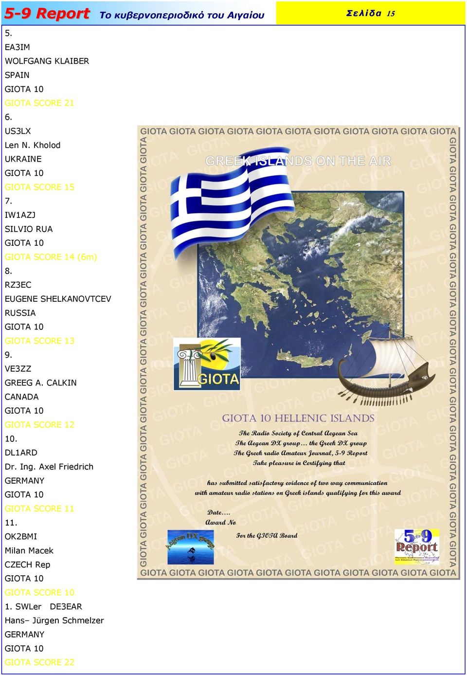 VE3ZZ GREEG A. CALKIN CANADA GIOTA 10 GIOTA SCORE 12 10. DL1ARD Dr. Ing.