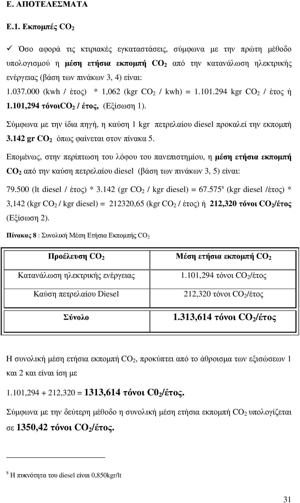 000 (kwh / έτος) * 1,062 (kgr CO 2 / kwh) = 1.101.294 kgr CO 2 / έτος ή 1.101,294 τόνοιco 2 / έτος, (Εξίσωση 1). Σύµφωνα µε την ίδια πηγή, η καύση 1 kgr πετρελαίου diesel προκαλεί την εκποµπή 3.