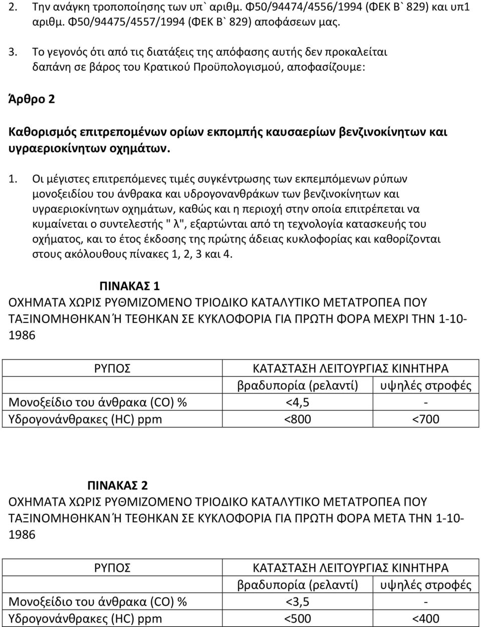 βενζινοκίνητων και υγραεριοκίνητων οχημάτων. 1.