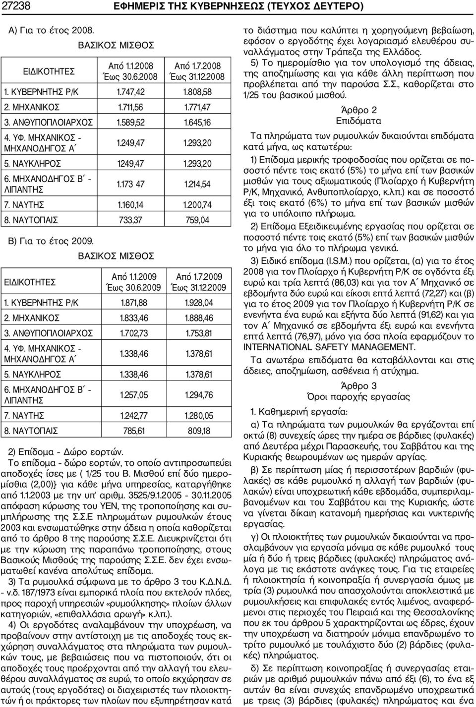 160,14 1.200,74 8. ΝΑΥΤΟΠΑΙΣ 733,37 759,04 Β) Για το έτος 2009. ΒΑΣΙΚΟΣ ΜΙΣΘΟΣ ΕΙΔΙΚΟΤΗΤΕΣ Από 1.1.2009 Έως 30.6.2009 Από 1.7.2009 Έως 31.12.2009 1. ΚΥΒΕΡΝΗΤΗΣ Ρ/Κ 1.871,88 1.928,04 2. ΜΗΧΑΝΙΚΟΣ 1.