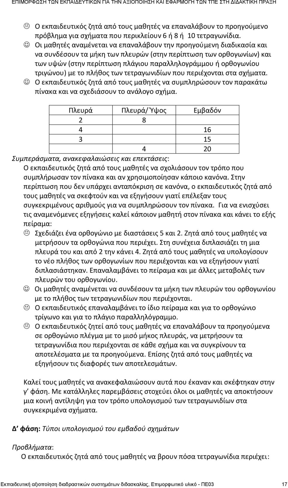 τριγϊνου) με το πλικοσ των τετραγωνιδίων που περιζχονται ςτα ςχιματα. Ο εκπαιδευτικόσ ηθτά από τουσ μακθτζσ να ςυμπλθρϊςουν τον παρακάτω πίνακα και να ςχεδιάςουν το ανάλογο ςχιμα.