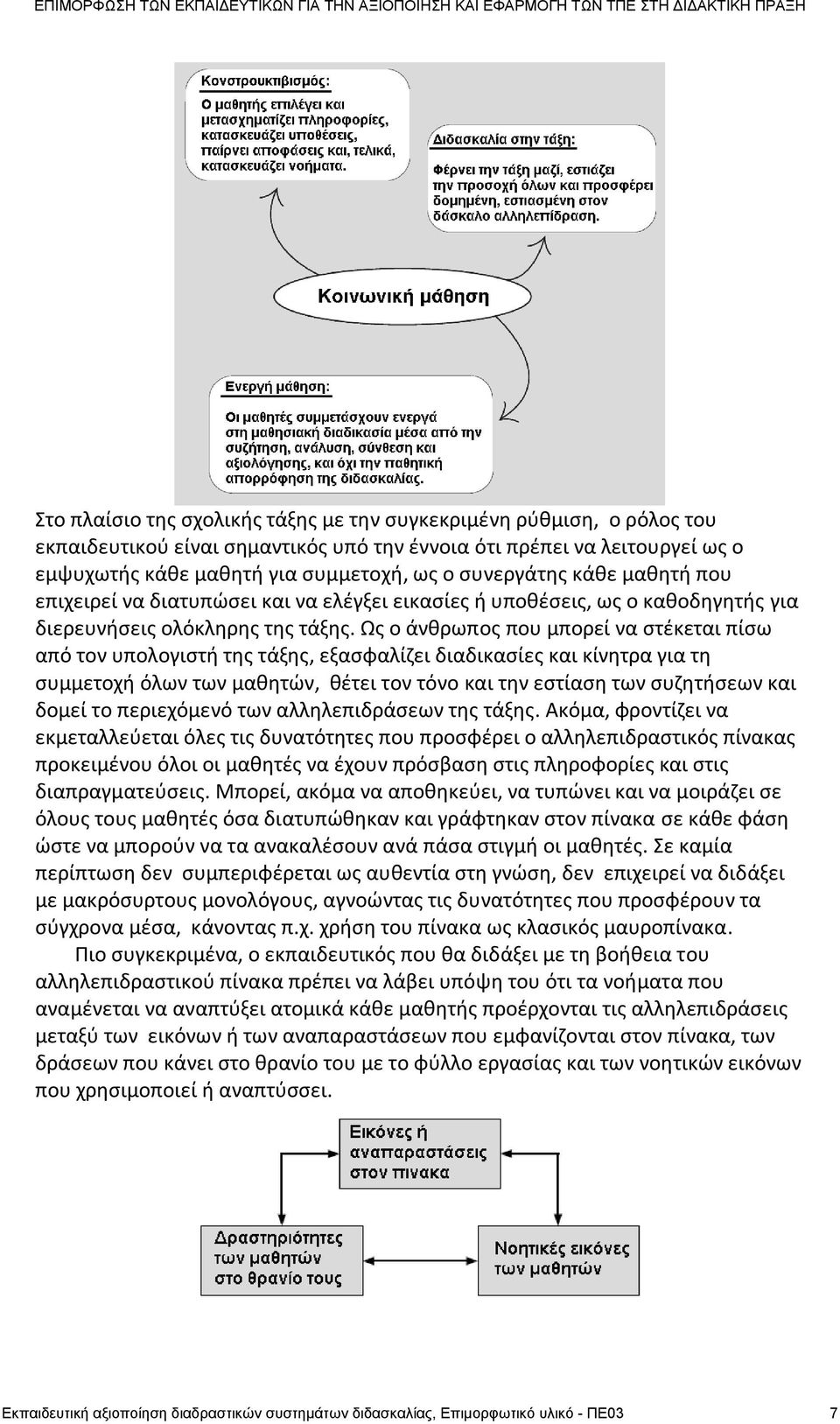 Ωσ ο άνκρωποσ που μπορεί να ςτζκεται πίςω από τον υπολογιςτι τθσ τάξθσ, εξαςφαλίηει διαδικαςίεσ και κίνθτρα για τθ ςυμμετοχι όλων των μακθτϊν, κζτει τον τόνο και τθν εςτίαςθ των ςυηθτιςεων και δομεί