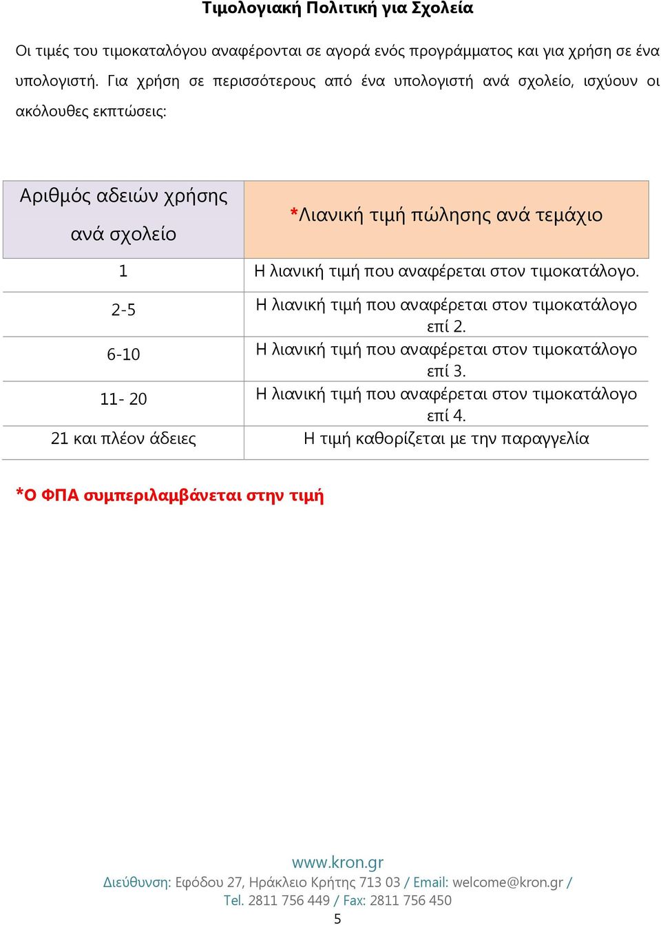 τεμάχιο 1 Η λιανική τιμή που αναφέρεται στον τιμοκατάλογο. 2-5 Η λιανική τιμή που αναφέρεται στον τιμοκατάλογο επί 2.