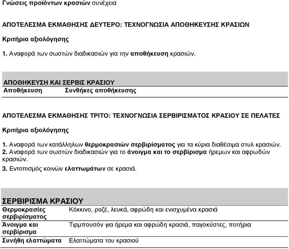 Αναφορά των κατάλληλων θερµοκρασιών σερβιρίσµατος για τα κύρια διαθέσιµα στυλ κρασιών. 2. Αναφορά των σωστών διαδικασιών για το άνοιγµα και το σερβίρισµα ήρεµων και αφρωδών κρασιών. 3.