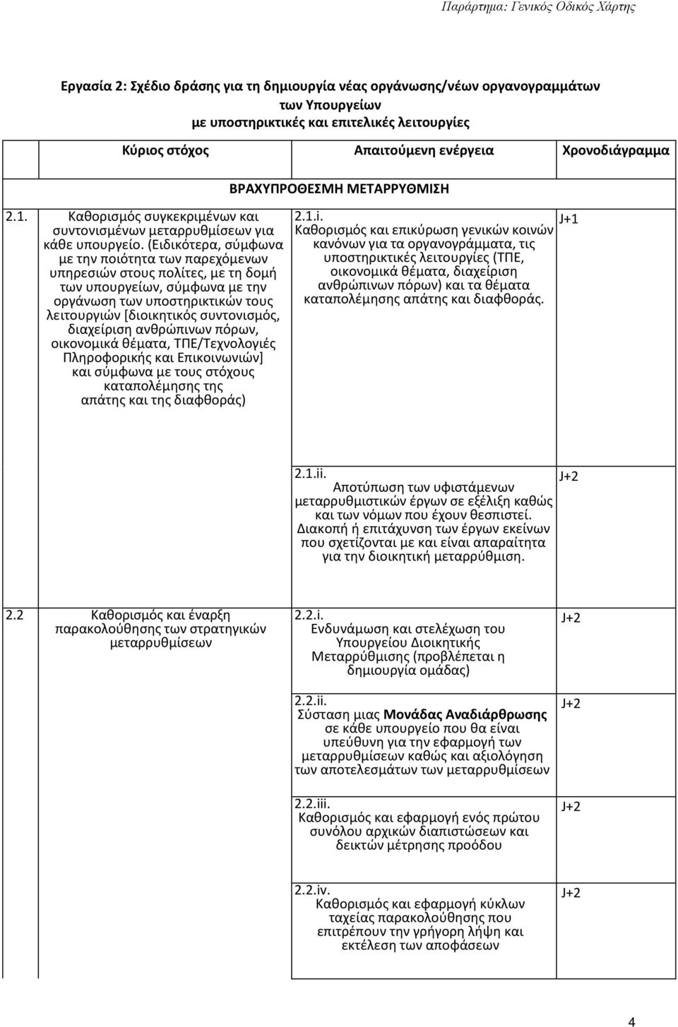 (Ειδικότερα, σύμφωνα με την ποιότητα των παρεχόμενων υπηρεσιών στους πολίτες, με τη δομή των υπουργείων, σύμφωνα με την οργάνωση των υποστηρικτικών τους λειτουργιών [διοικητικός συντονισμός,