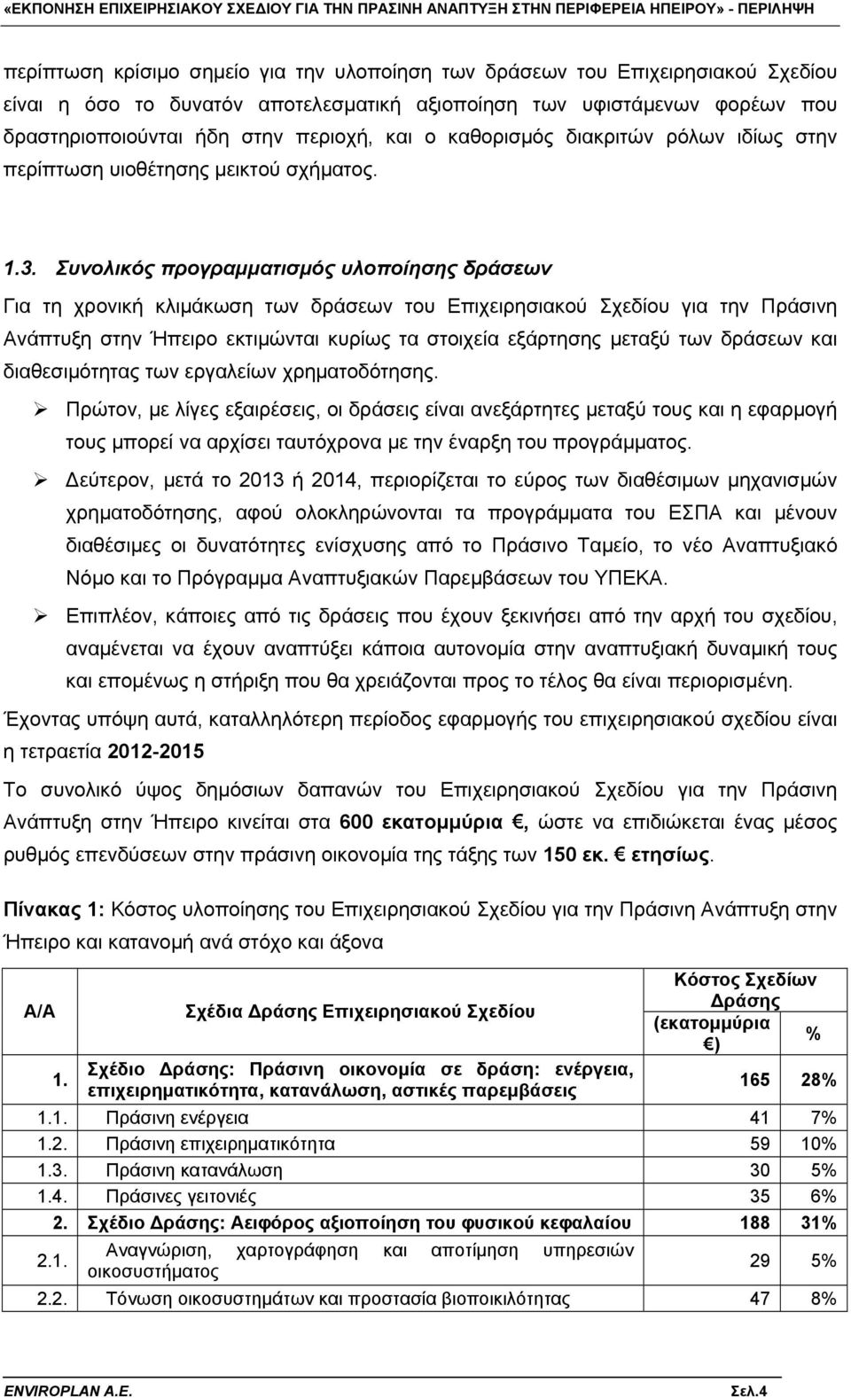 Συνολικός προγραμματισμός υλοποίησης δράσεων Για τη χρονική κλιμάκωση των δράσεων του Επιχειρησιακού Σχεδίου για την Πράσινη Ανάπτυξη στην Ήπειρο εκτιμώνται κυρίως τα στοιχεία εξάρτησης μεταξύ των