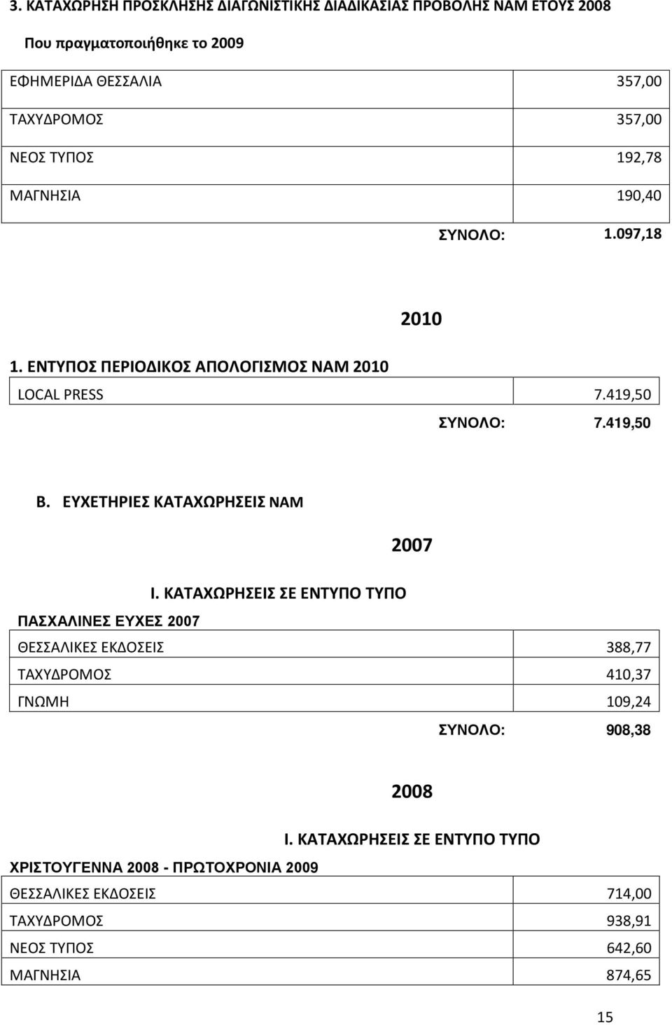 ΕΥΧΕΤΗΡΙΕΣ ΚΑΤΑΧΩΡΗΣΕΙΣ NAM Ι.