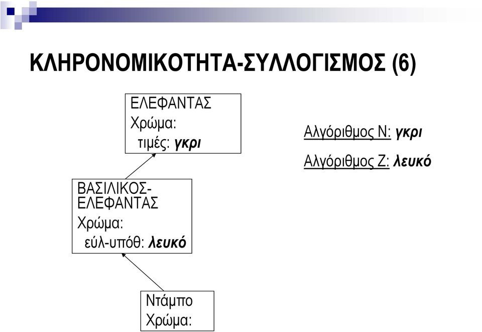 ΕΛΕΦΑΝΤΑΣ Χρώµα: εύλ-υπόθ: λευκό