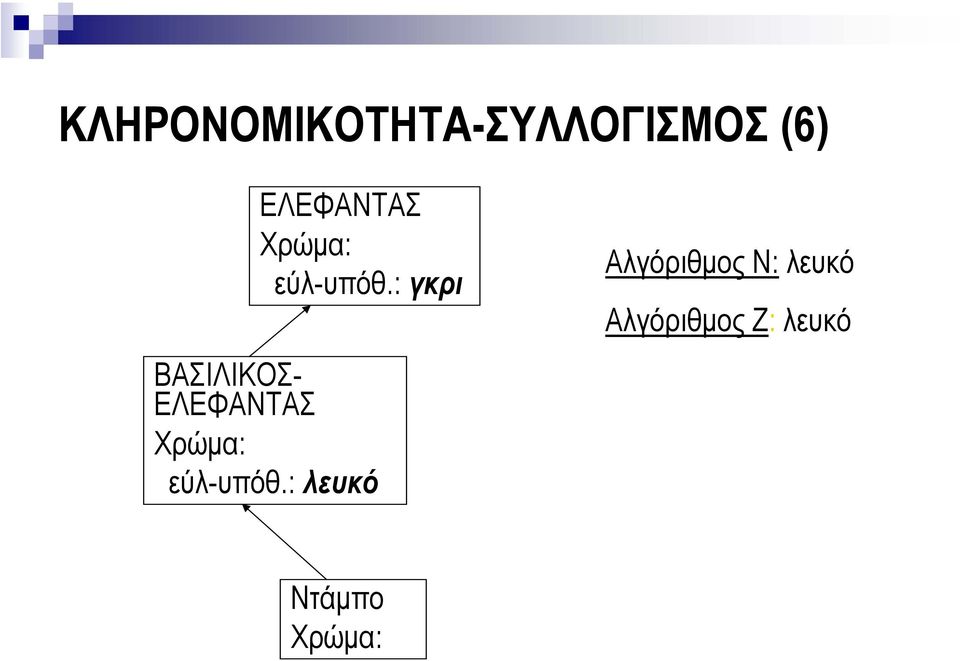 : γκρι ΒΑΣΙΛΙΚΟΣ- : λευκό Αλγόριθµος Ν: