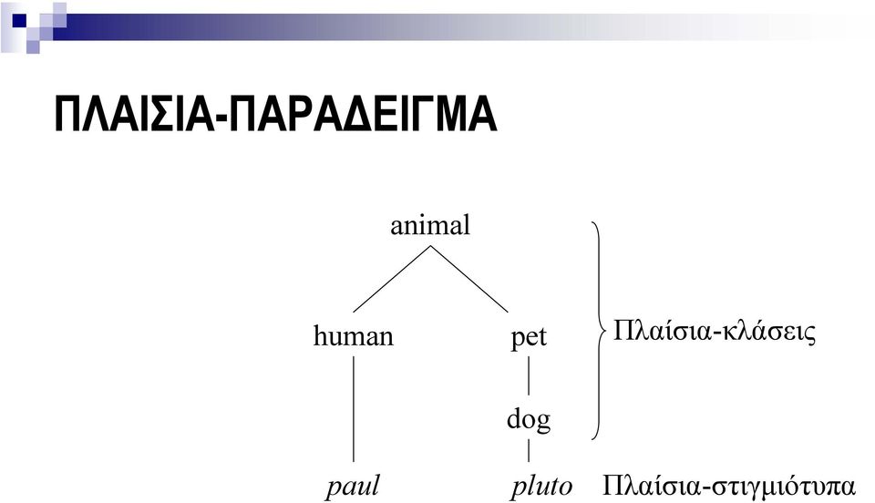 Πλαίσια-κλάσεις paul