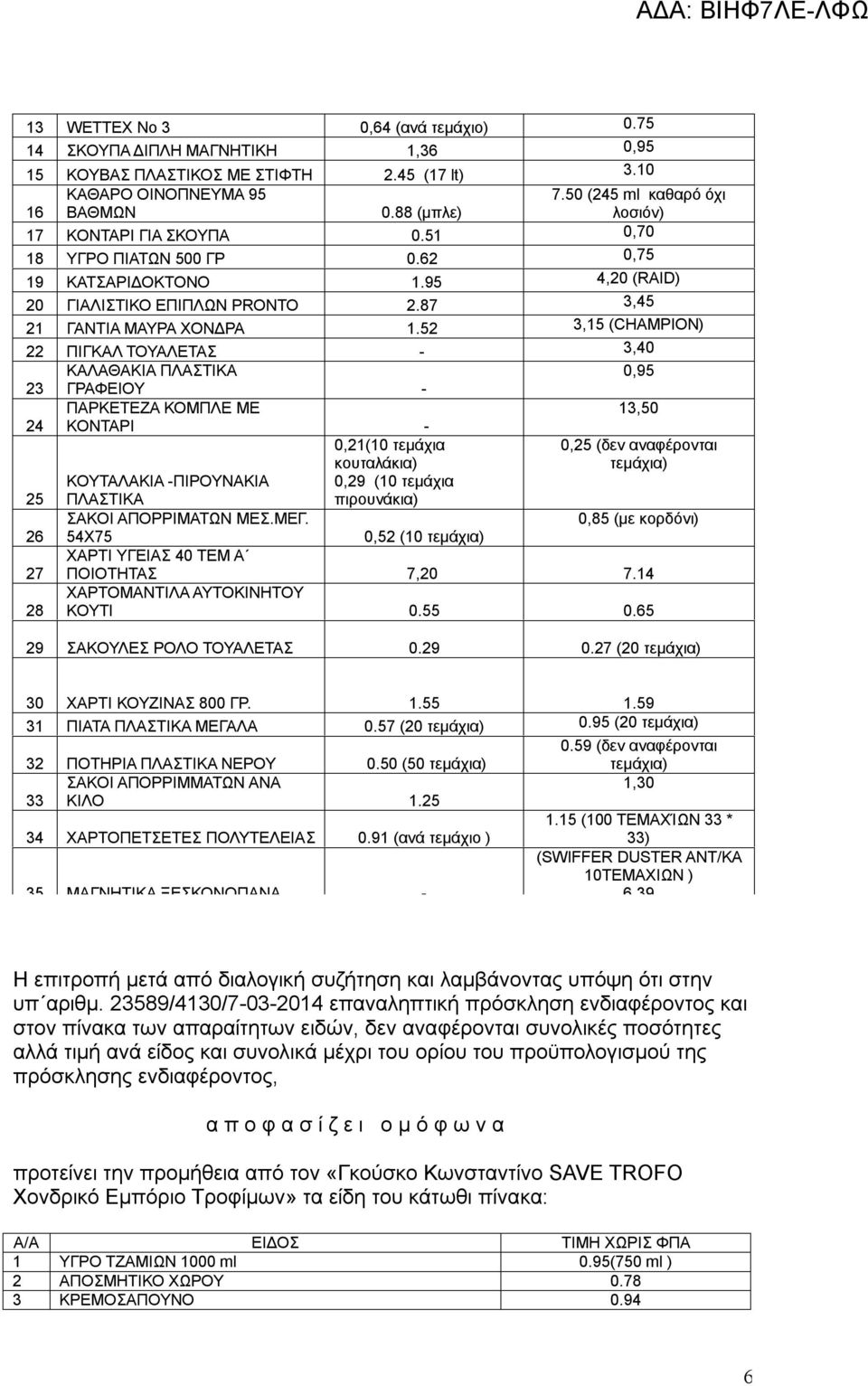 52 3,15 (CHAMPION) 22 ΠΙΓΚΑΛ ΤΟΥΑΛΕΤΑΣ - 3,40 23 ΚΑΛΑΘΑΚΙΑ ΠΛΑΣΤΙΚΑ ΓΡΑΦΕΙΟΥ - 0,95 ΠΑΡΚΕΤΕΖΑ ΚΟΜΠΛΕ ΜΕ 13,50 24 25 26 27 28 ΚΟΝΤΑΡΙ - 0,21(10 τεμάχια κουταλάκια) 0,25 (δεν αναφέρονται τεμάχια)