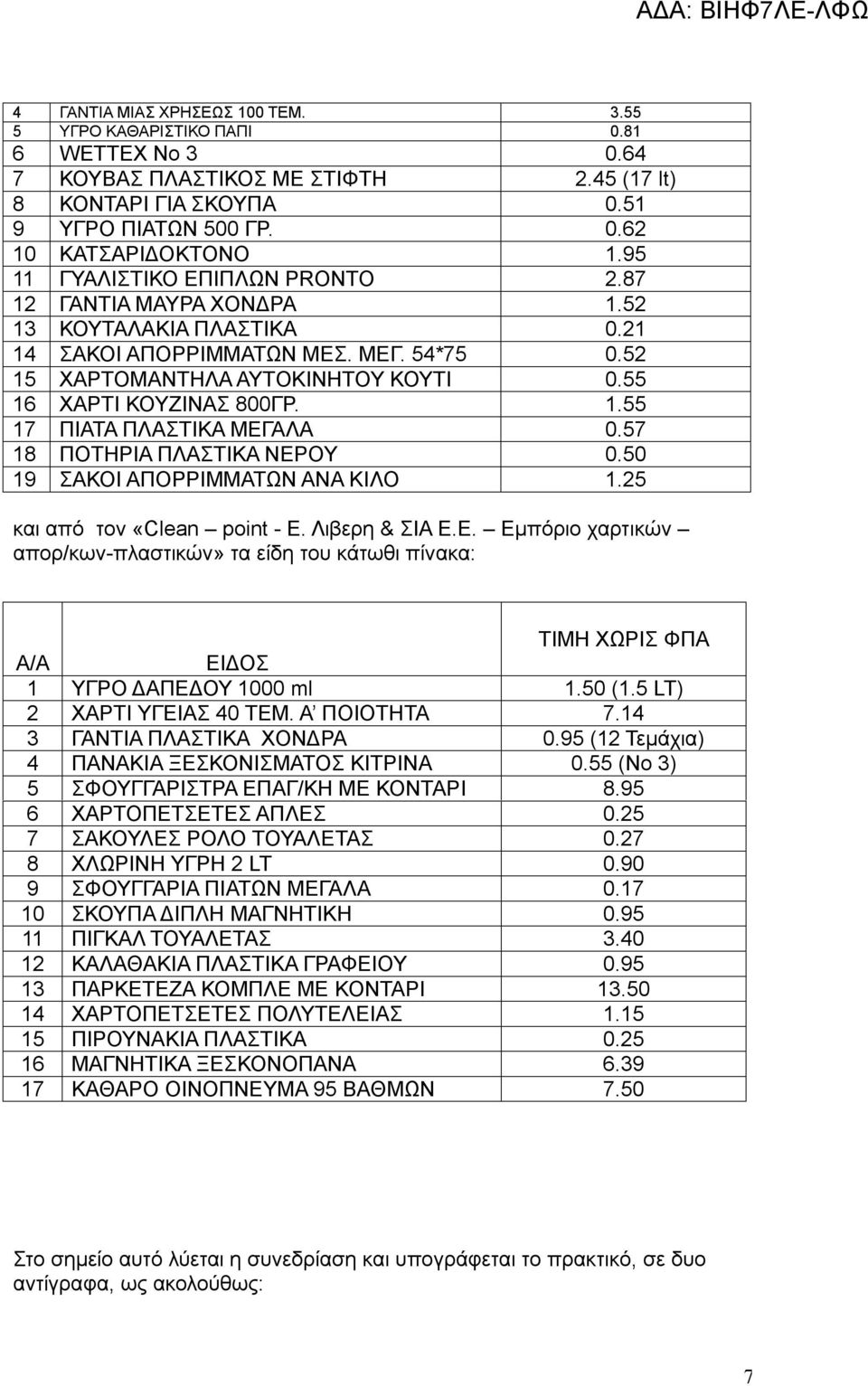 1.55 17 ΠΙΑΤΑ ΠΛΑΣΤΙΚΑ ΜΕΓΑΛΑ 0.57 18 ΠΟΤΗΡΙΑ ΠΛΑΣΤΙΚΑ ΝΕΡΟΥ 0.50 19 ΣΑΚΟΙ ΑΠΟΡΡΙΜΜΑΤΩΝ ΑΝΑ ΚΙΛΟ 1.25 και από τον «Clean point - Ε. Λιβερη & ΣΙΑ Ε.Ε. Εμπόριο χαρτικών απορ/κων-πλαστικών» τα είδη του κάτωθι πίνακα: ΤΙΜΗ ΧΩΡΙΣ ΦΠΑ A/A ΕΙΔΟΣ 1 ΥΓΡΟ ΔΑΠΕΔΟΥ 1000 ml 1.