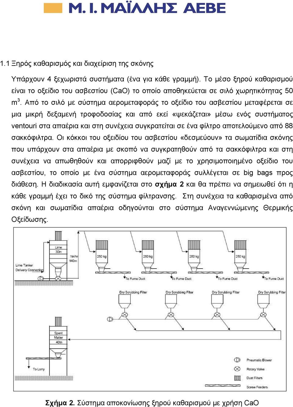 Από το σιλό µε σύστηµα αεροµεταφοράς το οξείδιο του ασβεστίου µεταφέρεται σε µια µικρή δεξαµενή τροφοδοσίας και από εκεί «ψεκάζεται» µέσω ενός συστήµατος ventouri στα απαέρια και στη συνέχεια