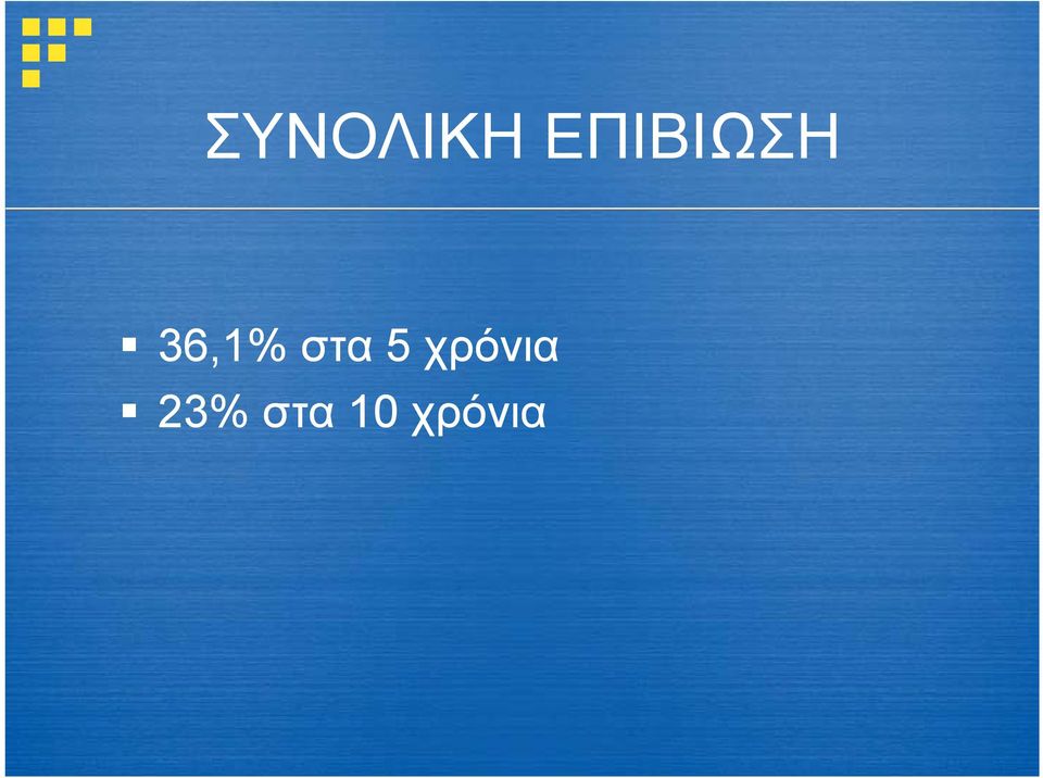 36,1% στα 5