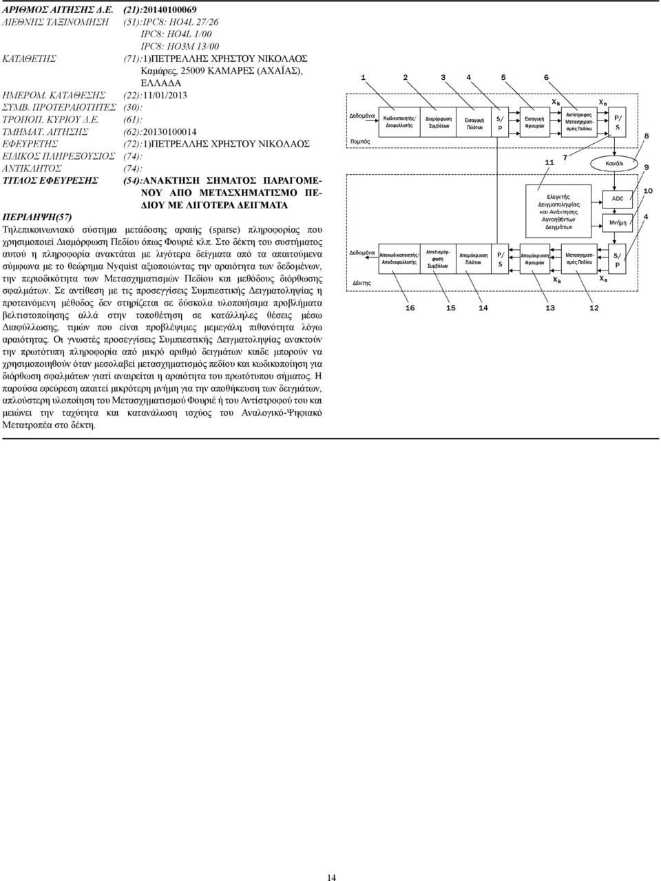 ΑΙΤΗΣΗΣ (62):20130100014 (72):1)ΠΕΤΡΕΛΛΗΣ ΧΡΗΣΤΟΥ ΝΙΚΟΛΑΟΣ ΕΙ ΙΚΟΣ ΠΛΗΡΕΞΟΥΣΙΟΣ (74): (74): ΤΙΤΛΟΣ ΕΦΕΥΡΕΣΗΣ (54):ΑΝΑΚΤΗΣΗ ΣΗΜΑΤΟΣ ΠΑΡΑΓΟΜΕ- ΝΟΥ ΑΠΟ ΜΕΤΑΣΧΗΜΑΤΙΣΜΟ ΠΕ- ΙΟΥ ΜΕ ΛΙΓΟΤΕΡΑ ΕΙΓΜΑΤΑ