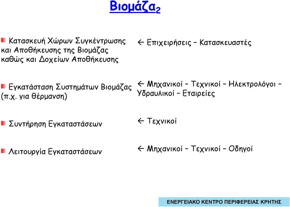 (π.χ. για θέρµανση) Μηχανικοί Τεχνικοί Ηλεκτρολόγοι Υδραυλικοί Εταιρείες