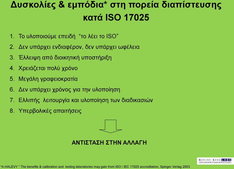 Μεγάλη γραφειοκρατία 6. Δεν υπάρχει χρόνος για την υλοποίηση 7. Ελλιπής λειτουργία και υλοποίηση των διαδικασιών 8.