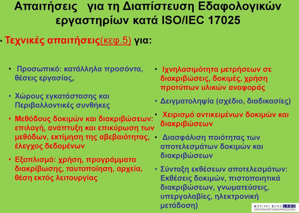 επιλογή, ανάπτυξη και επικύρωση των μεθόδων, εκτίμηση της αβεβαιότητας, έλεγχος δεδομένων Εξοπλισμό: χρήση, προγράμματα διακρίβωσης, ταυτοποίηση, αρχεία, θέση εκτός λειτουργίας Ιχνηλασιμότητα