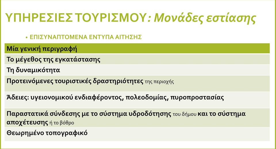 περιοχής Άδειες: υγειονομικού ενδιαφέροντος, πολεοδομίας, πυροπροστασίας Παραστατικά