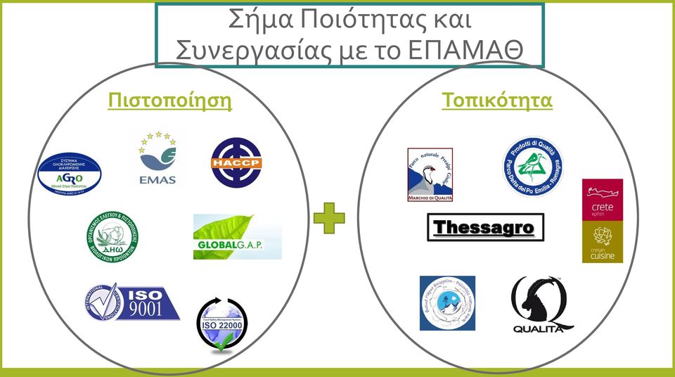 ΕΠΑΜΑΘ Πιστοποίηση
