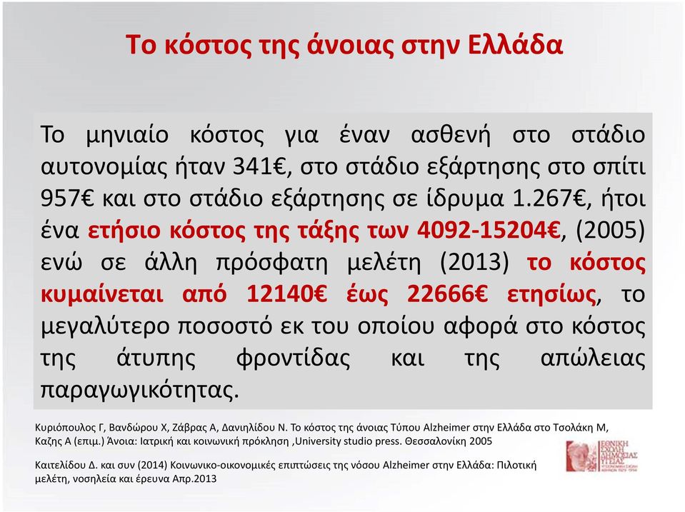 κόστος της άτυπης φροντίδας και της απώλειας παραγωγικότητας. Κυριόπουλος Γ, Βανδώρου Χ, Ζάβρας Α, Δανιηλίδου Ν. Το κόστος της άνοιας Τύπου Alzheimer στην Ελλάδα στο Τσολάκη Μ, Καζης Α (επιμ.